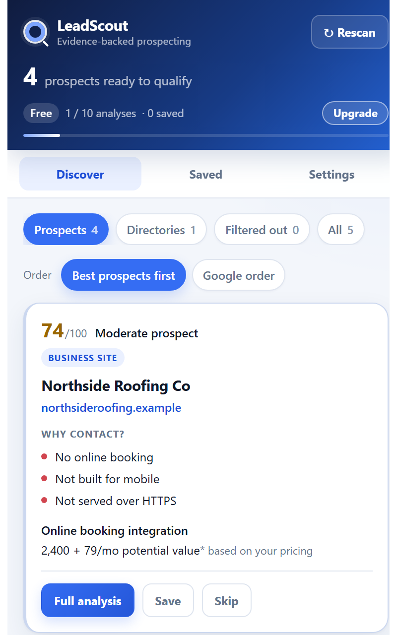 The LeadScout panel ranking four local businesses by opportunity score, best first